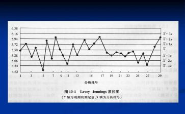 质控员的工作计划7篇