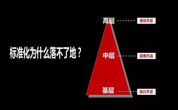 学校中层管理培训心得6篇