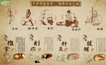 2023中医工作计划7篇
